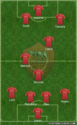 AS Roma Formation 2011