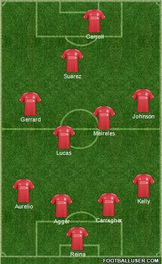 Liverpool Formation 2011