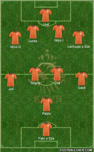 Holland Formation 2011