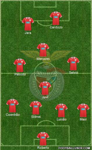 Sport Lisboa e Benfica - SAD Formation 2011