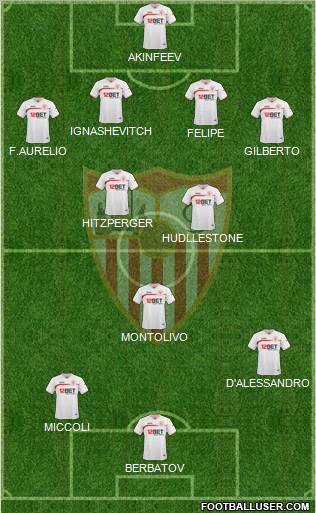 Sevilla F.C., S.A.D. Formation 2011
