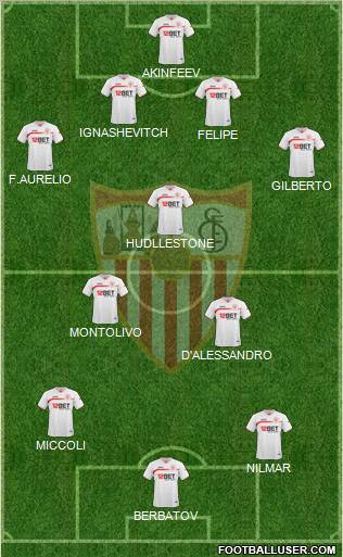 Sevilla F.C., S.A.D. Formation 2011