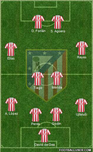 C. Atlético Madrid S.A.D. Formation 2011