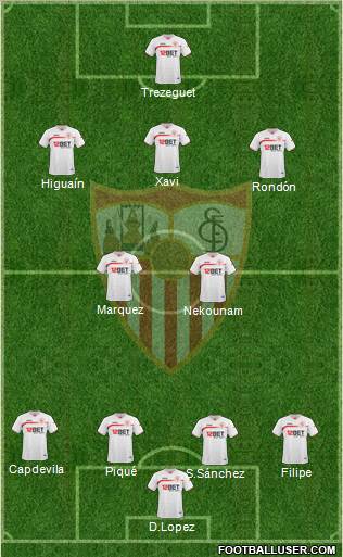 Sevilla F.C., S.A.D. Formation 2011