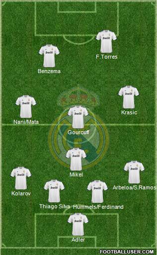 Real Madrid C.F. Formation 2011