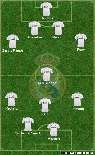 Real Madrid C.F. Formation 2011