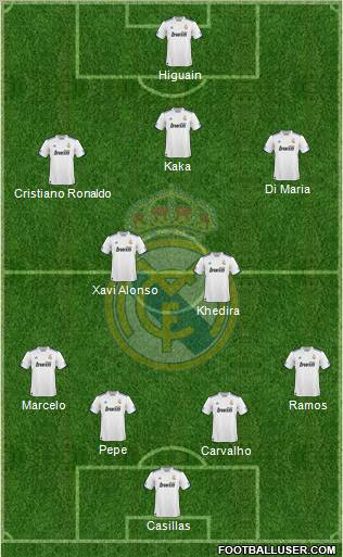 Real Madrid C.F. Formation 2011