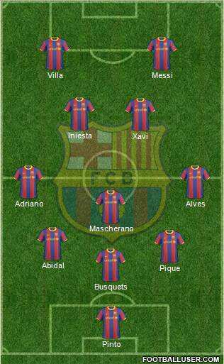 F.C. Barcelona Formation 2011