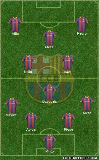 F.C. Barcelona Formation 2011