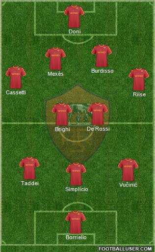 AS Roma Formation 2011