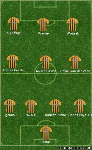 Hull City football formation