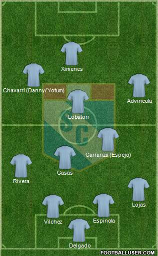 C Sporting Cristal S.A. Formation 2011