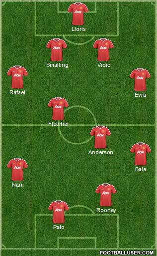 Manchester United Formation 2011