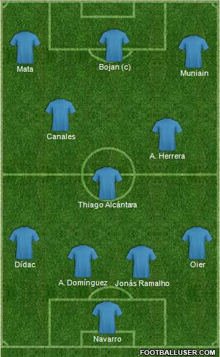 Pro Evolution Soccer Team Formation 2011