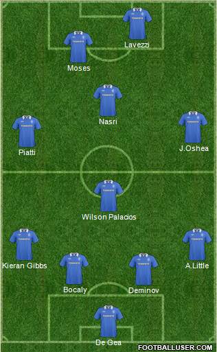 Rangers Formation 2011