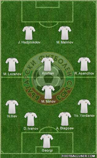 Bulgaria Formation 2011