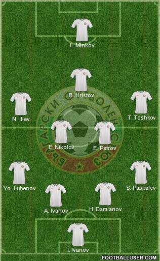 Bulgaria Formation 2011