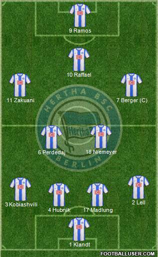 Hertha BSC Berlin Formation 2011