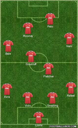 Manchester United Formation 2011