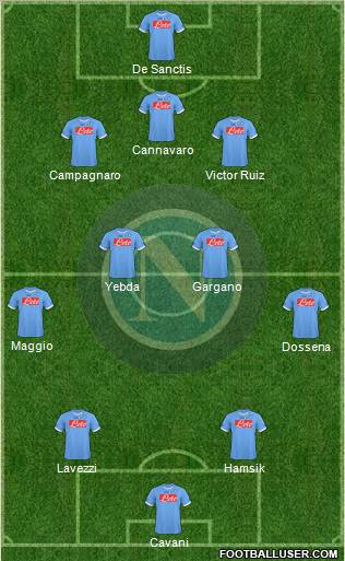 Napoli Formation 2011