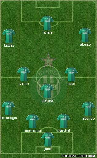 A.S. Saint-Etienne Formation 2011