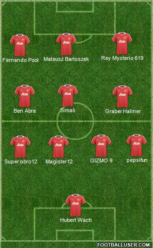 Manchester United Formation 2011