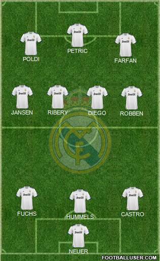 Real Madrid C.F. Formation 2011