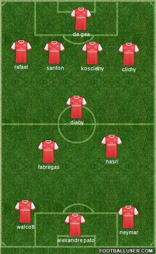 Arsenal Formation 2011