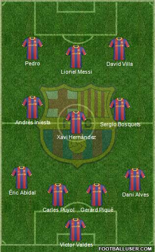 F.C. Barcelona Formation 2011