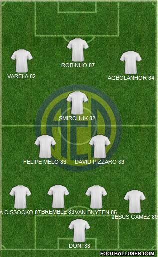 AE Limassol Formation 2011