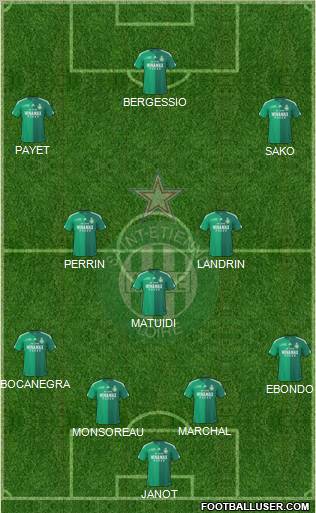 A.S. Saint-Etienne Formation 2011