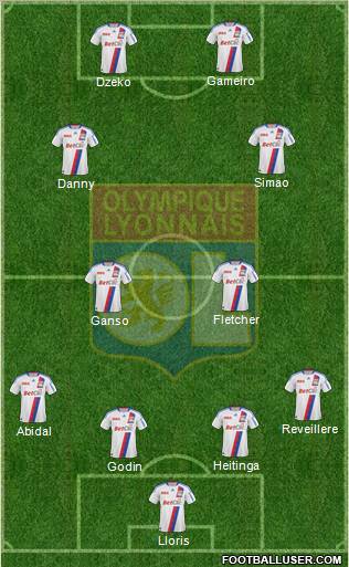Olympique Lyonnais Formation 2011