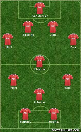 Manchester United Formation 2011