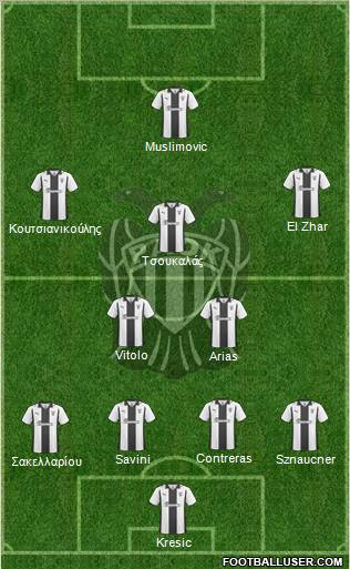 AS PAOK Salonika 4-2-3-1 football formation