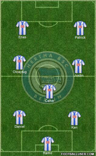 Hertha BSC Berlin Formation 2011