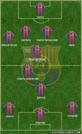 F.C. Barcelona Formation 2011