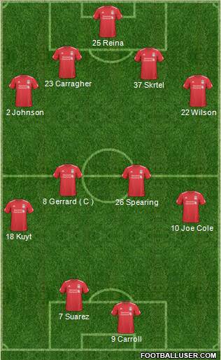 Liverpool Formation 2011