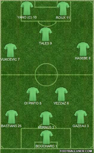 Pro Evolution Soccer Team Formation 2011