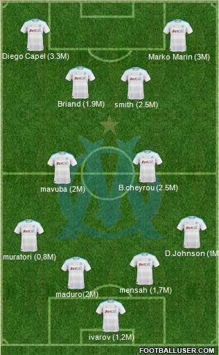 Olympique de Marseille Formation 2011