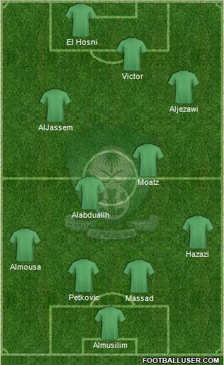 Al-Ahli (KSA) Formation 2011