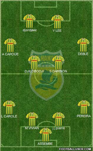 FC Nantes football formation