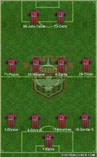 Gaziantepspor Formation 2011