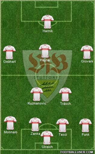 VfB Stuttgart Formation 2011