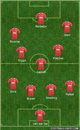 Manchester United Formation 2011