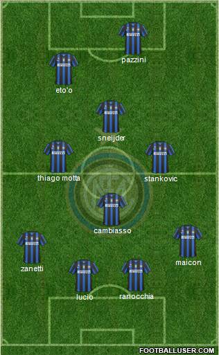 F.C. Internazionale Formation 2011