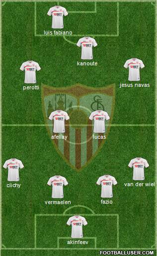 Sevilla F.C., S.A.D. Formation 2011