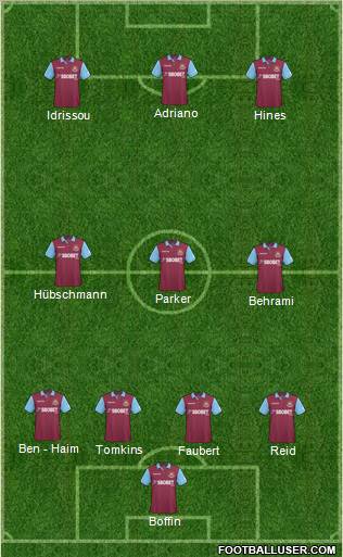 West Ham United Formation 2011