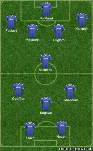 Portsmouth football formation