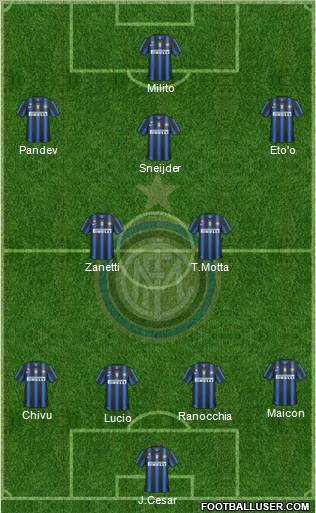 F.C. Internazionale Formation 2011