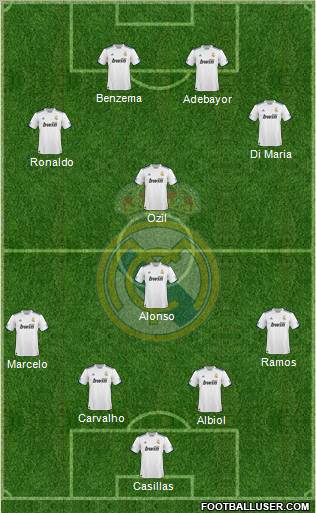 Real Madrid C.F. Formation 2011